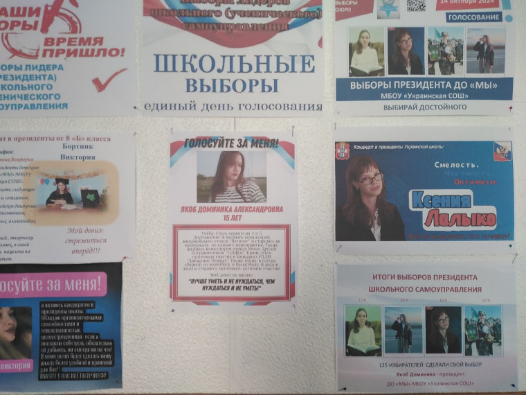 Отчет о выборах Президента школьного ученического самоуправления.